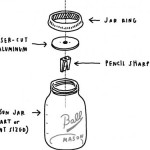 54eb787ee4162_-_mason-jar-how-to-lgn