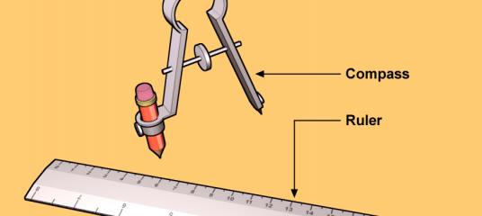 The positive creative impact of limits Image